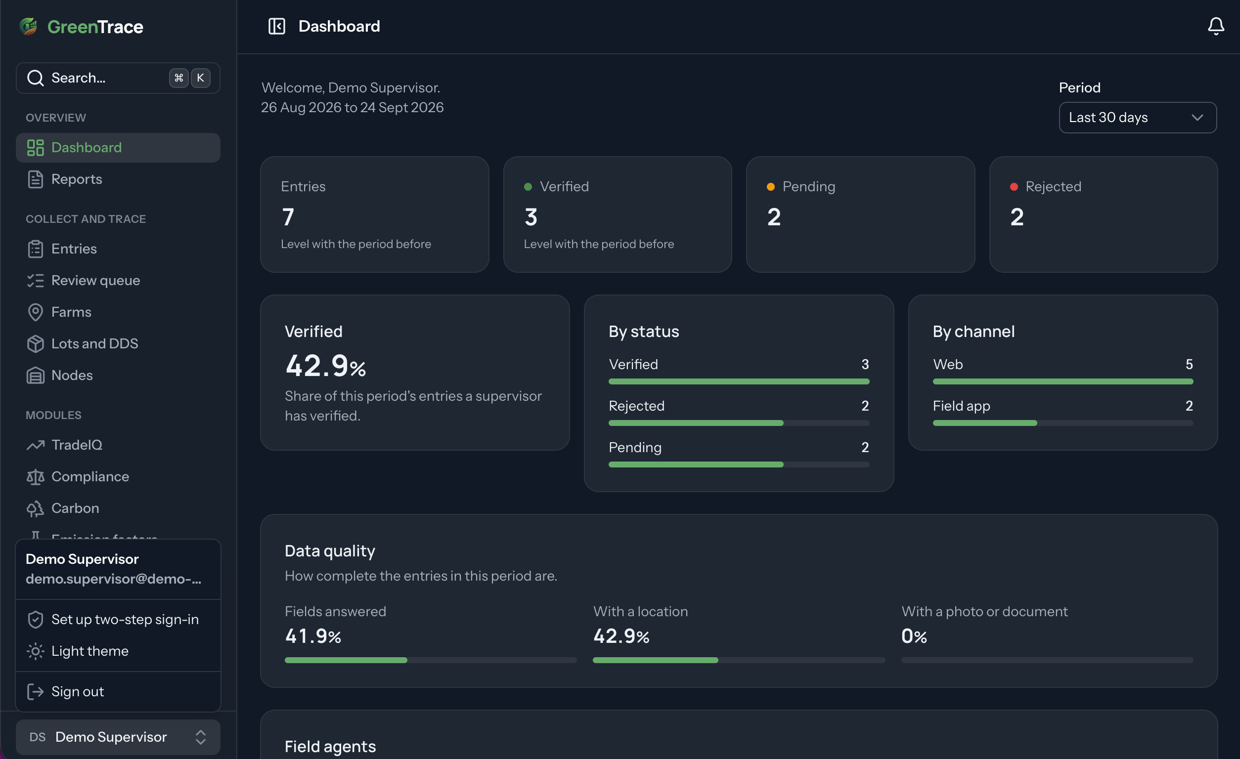 Dark mode GreenTrace dashboard with submission status and data quality